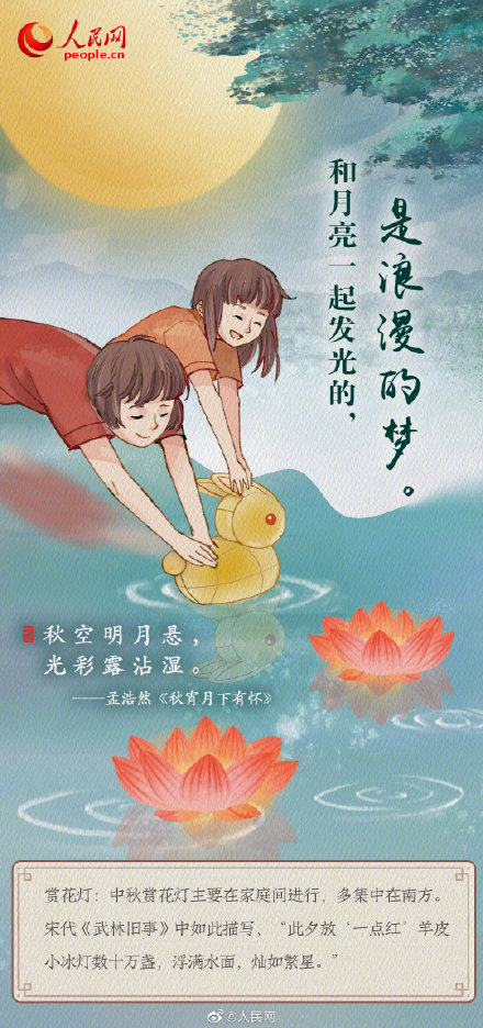 古人寫的月亮悄悄話,你看懂了嗎? 古人寫的月亮悄悄話,你看懂了嗎?