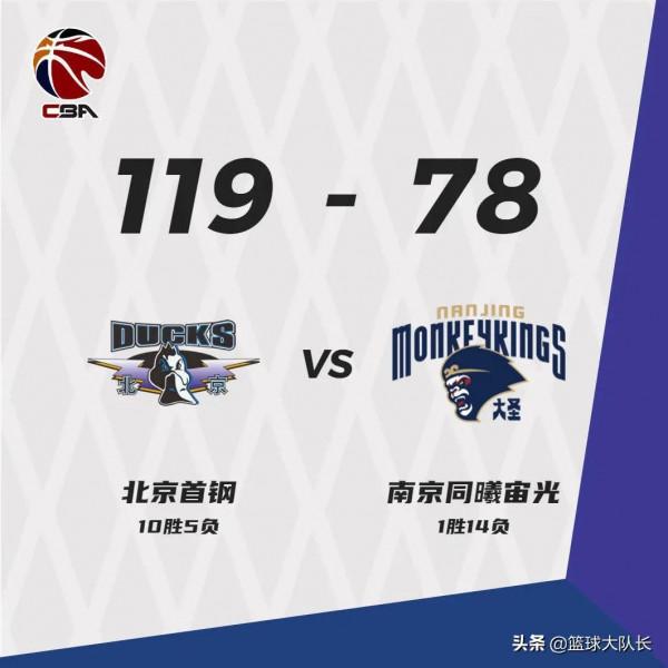 CBA最新積分榜：新疆5分惜敗浙江5連敗跌至16，北京血洗同曦升第9