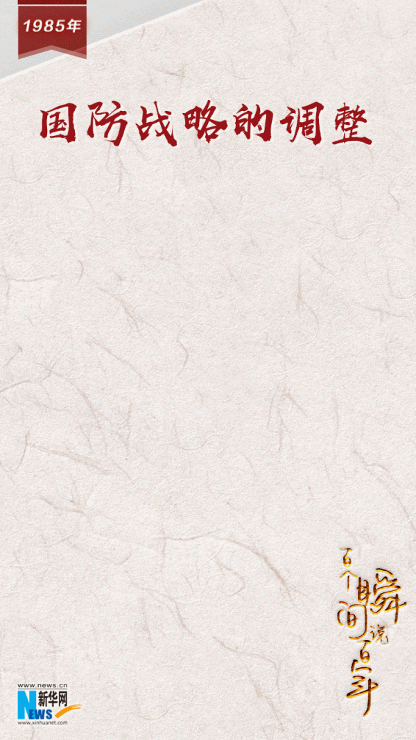 「百個瞬間說百年」1985,國防戰略的調整 「百個瞬間說百年」1985,國防戰略的調整