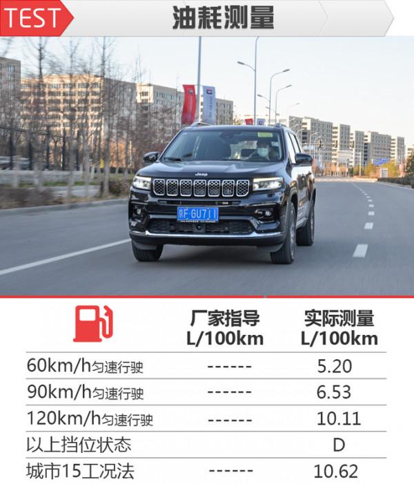 高能低耗、最優輸出！清華測試Jeep大指揮官燃油經濟性