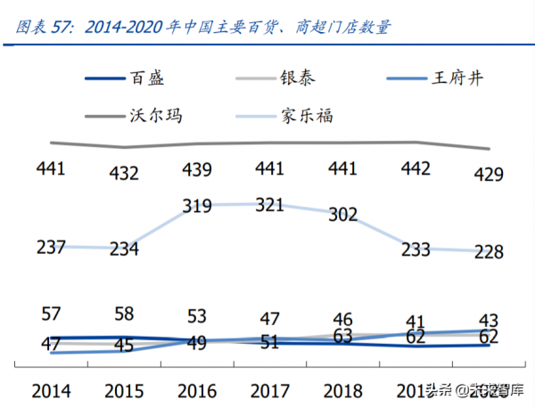 化妝品醫美行業研究及2022年投資策略:美麗盛開,國貨齊放 化妝品醫美行業研究及2022年投資策略:美麗盛開,國貨齊放