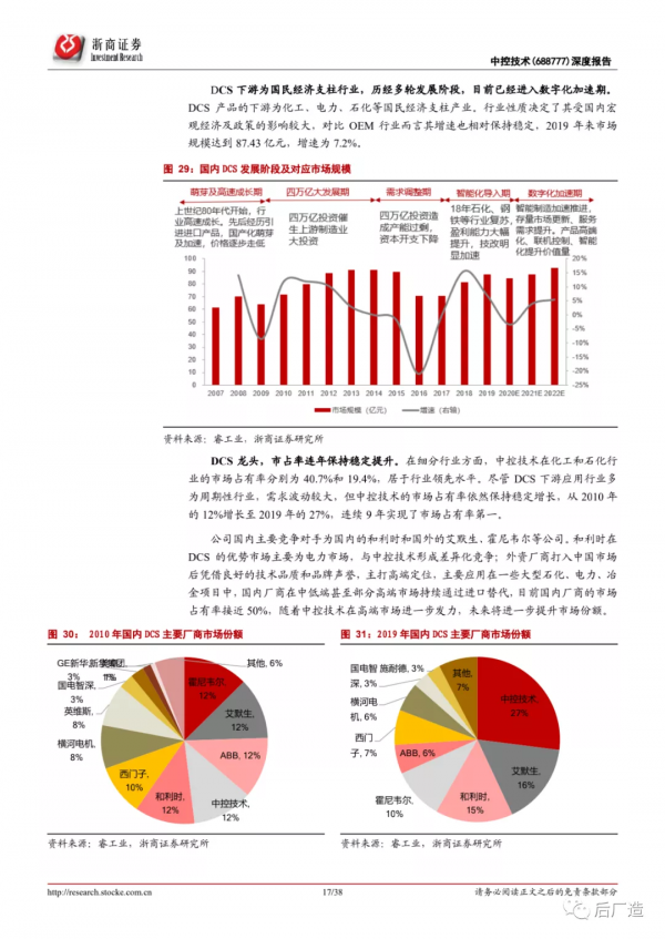 中控技術公司深度分析報告：智慧製造大勢所趨，工控龍頭借力騰飛