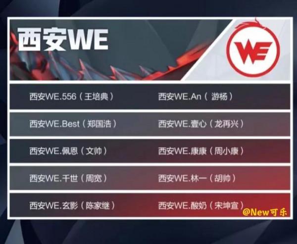 王者榮耀：2022KPL春季賽 內幕，看看有你喜歡的嗎？