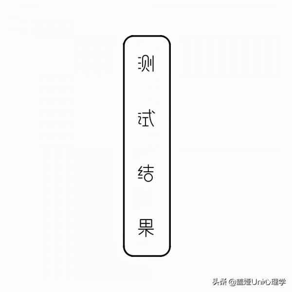 「星羅卜」傾聽守護天使最近要給你什麼開導訊息？