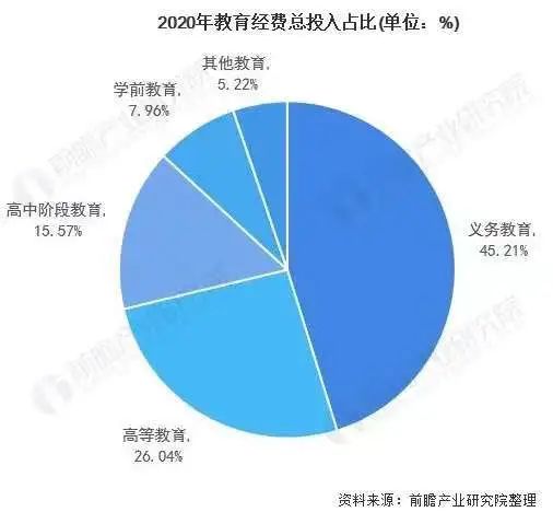 為什麼中國的大學,不搞單人宿舍? 為什麼中國的大學,不搞單人宿舍?