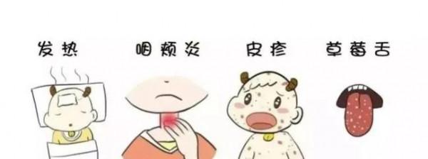 身體各部位的表現和可能缺乏的營養素對照整理！快來對照一下吧