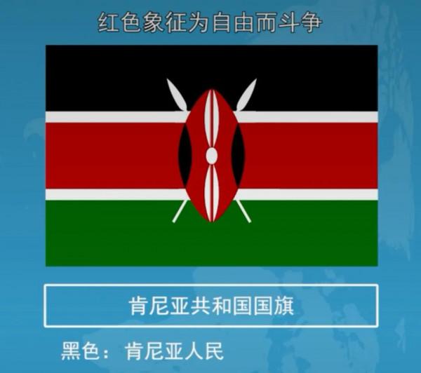 肯亞未來的發展方向