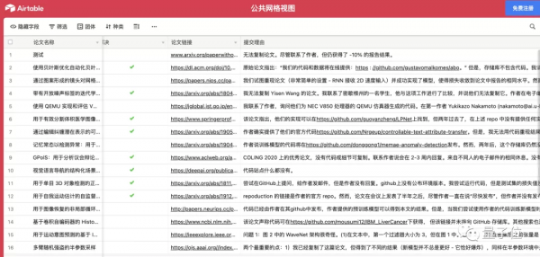 聲稱程式碼已開源卻遲遲沒更新，網友一怒之下把作者掛網上