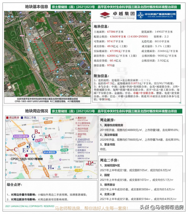 買房故事 || 我的北清雲際選房觀,一位堅定的北清雲際購房人 買房故事 || 我的北清雲際選房觀,一位堅定的北清雲際購房人