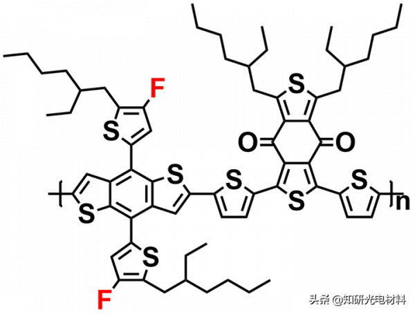 朱衛國&amp&semi;李剛等AM&colon;新型低聚物降低能量損耗助力三元有機太陽能電池