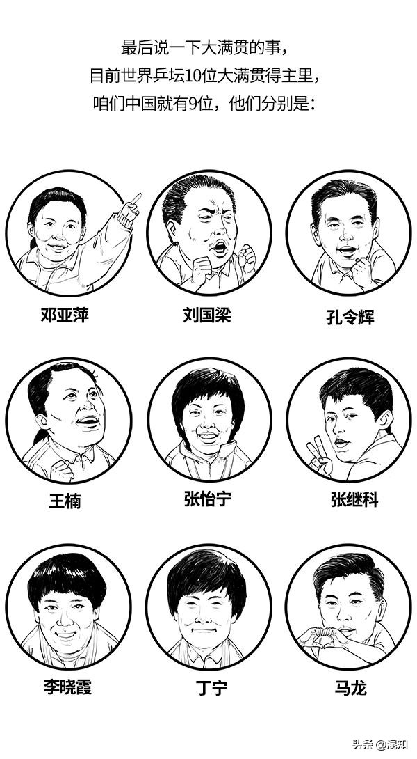 這就告訴你，中國乒乓球到底有多牛