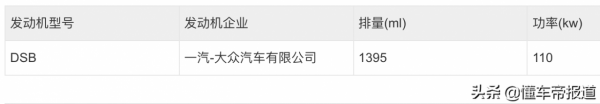 新車 | 新款奧迪A6L、寶來、哈弗酷狗等，2022年將上市勁爆新車盤點