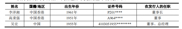 固高科技營收淨利潤波動，稅收優惠曾佔比過半，與客戶信披不一