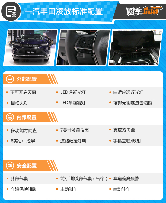 推薦2.0L尊享版 一汽豐田凌放購車指南