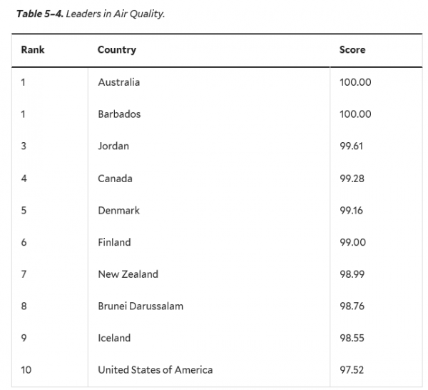 2022年，對“症”旅行才是完美的養生之道