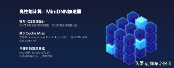 關注|搶佔下一賽道?MINIEYE推出I-CS座艙感知量產方案有何亮點? 關注|搶佔下一賽道?MINIEYE推出I-CS座艙感知量產方案有何亮點?