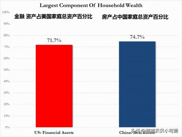 一份具有前瞻性策略研究報告中，對中國經濟提出了5個趨勢的預判