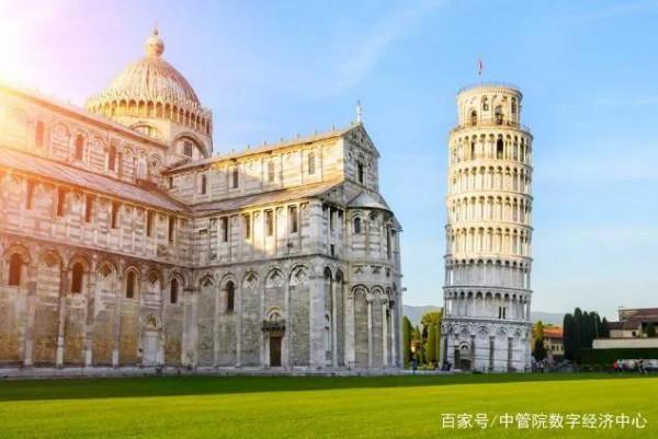 世界上十大奇蹟,你能猜出幾個? 世界上十大奇蹟,你能猜出幾個?