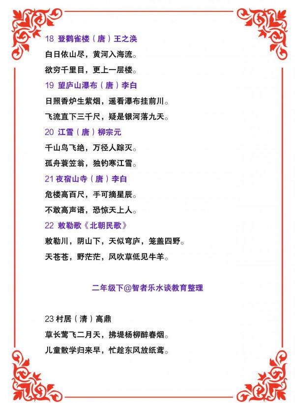 小學語文1-6年級必須背誦古詩詞小古文合集大全，收藏儲存備用