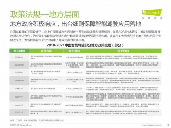 中國智慧駕駛行業研究報告：汽車產業變革的浪潮之巔