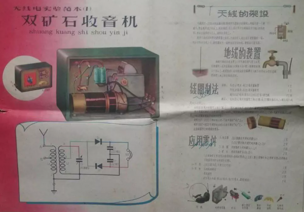 廣播電視是如何影響我們這一輩人的