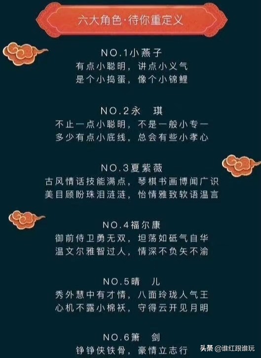 《還珠格格》3&period;0正式啟動，6大角色重新定義！晴兒蕭劍戲份增加？