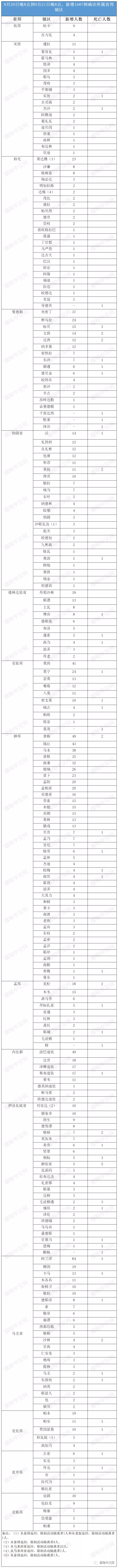 “不交電費就斷電!”緬甸小鎮當局下令!民眾有話要說 “不交電費就斷電!”緬甸小鎮當局下令!民眾有話要說