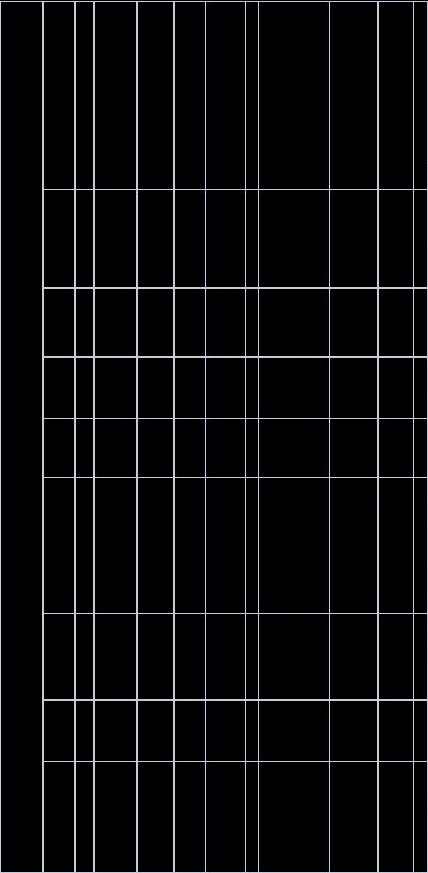 心電圖進階：如何區分良性和惡性右室心律失常？