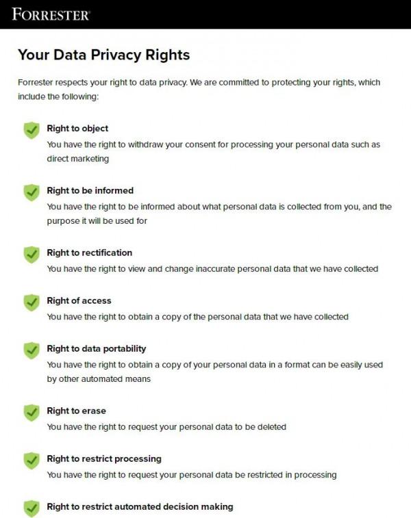 MarTech 營銷資料閉環(七)資料合規 MarTech 營銷資料閉環(七)資料合規