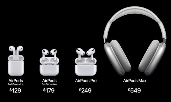 AirPods3正式釋出，AirPods2淪為犧牲品跌至白菜價