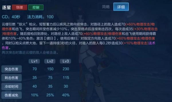 版本之子云纓十三套槍法教學，駕馭被動技能是關鍵