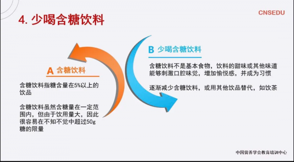 膳食指南核心推薦五：少鹽少油，控制限酒