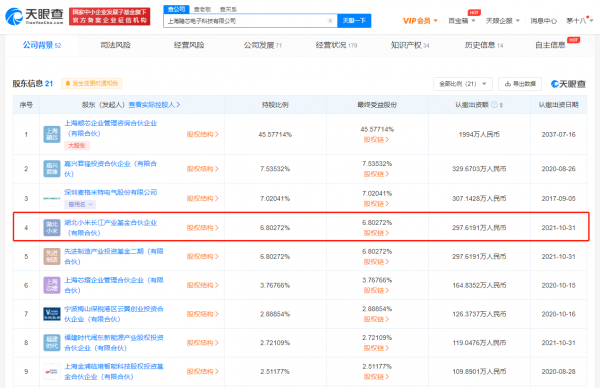 元氣森林新增化妝品及寵物食品銷售業務;寧德時代成立軟體科技公司 註冊資本32億;小米投資高科技晶片公司 元氣森林新增化妝品及寵物食品銷售業務;寧德時代成立軟體科技公司 註冊資本32億;小米投資高科技晶片公司