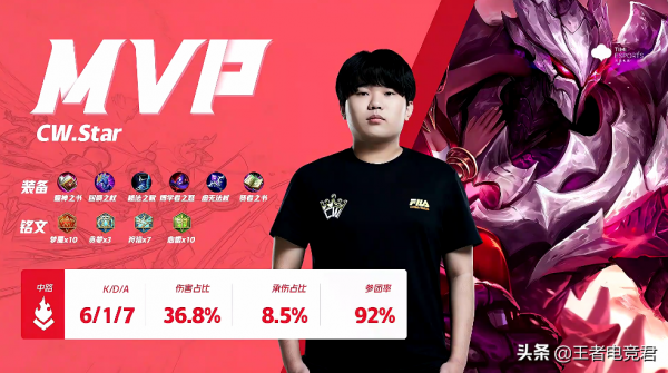 K甲資格賽快訊：CW戰勝TLG，Star干將莫邪六劍誅心