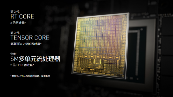 3070遊戲本僅售8999 機械革命鈦鉭Plus