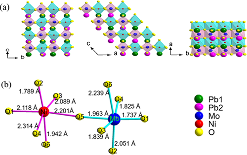 進展 &vert; 極端條件合成的多階鈣鈦礦新材料及孤對電子構效調控