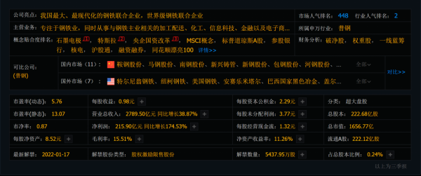 鋼鐵龍頭一覽表:排名前十的龍頭股有你的嗎? 鋼鐵龍頭一覽表:排名前十的龍頭股有你的嗎?