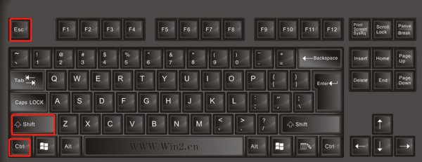 win7任務管理器快捷鍵是什麼，win7系統開啟任務管理器