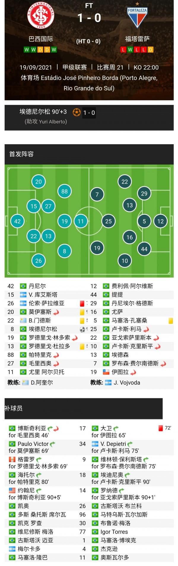 2021年巴西足球甲級聯賽第21輪比賽戰報 2021年巴西足球甲級聯賽第21輪比賽戰報