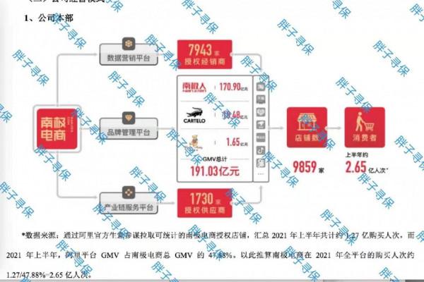 南極人買了孔侑樸海鎮李棟旭韓彩英元彬文根英代言的衣服品牌