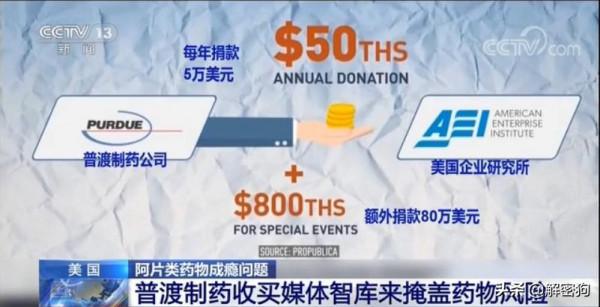 美國資本家絞盡腦汁賣毒品,而我們的劣跡藝人卻在哭訴和爆粗 美國資本家絞盡腦汁賣毒品,而我們的劣跡藝人卻在哭訴和爆粗