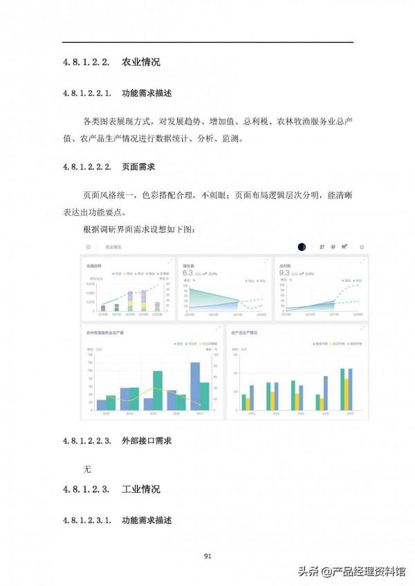 智慧城市大資料中心需求規格說明書