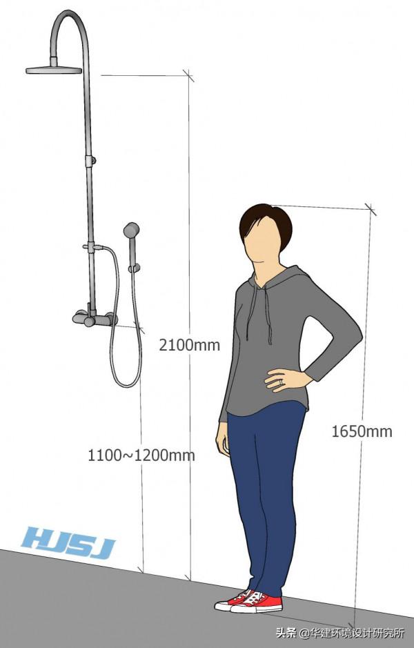 裝修給水點安裝高度指引 裝修給水點安裝高度指引