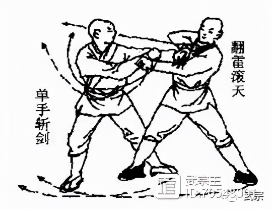 氣功 · 點穴 | 拿法三十二招（一）