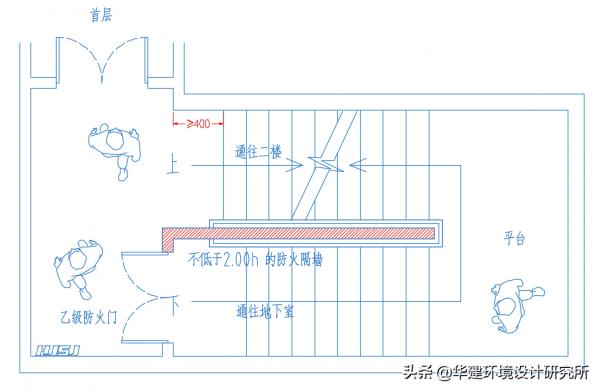 疏散樓梯設計指引HJSJ—2021 疏散樓梯設計指引HJSJ—2021