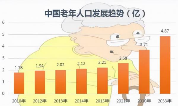 鼓勵“三胎”,教材插畫二胎變三胎,媽媽頭不梳臉不洗?官方闢謠 鼓勵“三胎”,教材插畫二胎變三胎,媽媽頭不梳臉不洗?官方闢謠