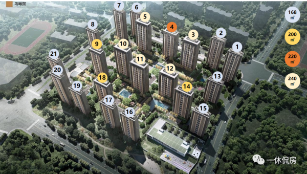 中海京叄號院：亦莊河西頂豪，來割韭菜的？