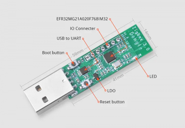 全球知名開源硬體公司ITEAD釋出了支援Zigbee 3.0的USB Dongle 全球知名開源硬體公司ITEAD釋出了支援Zigbee 3.0的USB Dongle