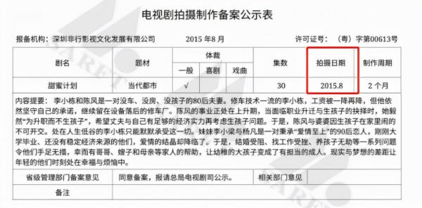 陳思誠新劇開播,更新3集收視僅為0.1,坑慘遼寧衛視 陳思誠新劇開播,更新3集收視僅為0.1,坑慘遼寧衛視