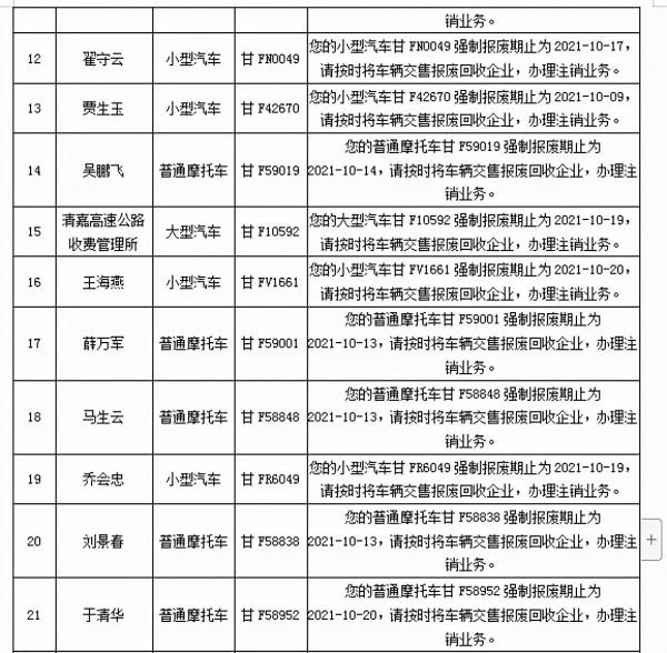 告知 &amp;您的機動車即將達到報廢標準，請及時辦理機動車登出業務